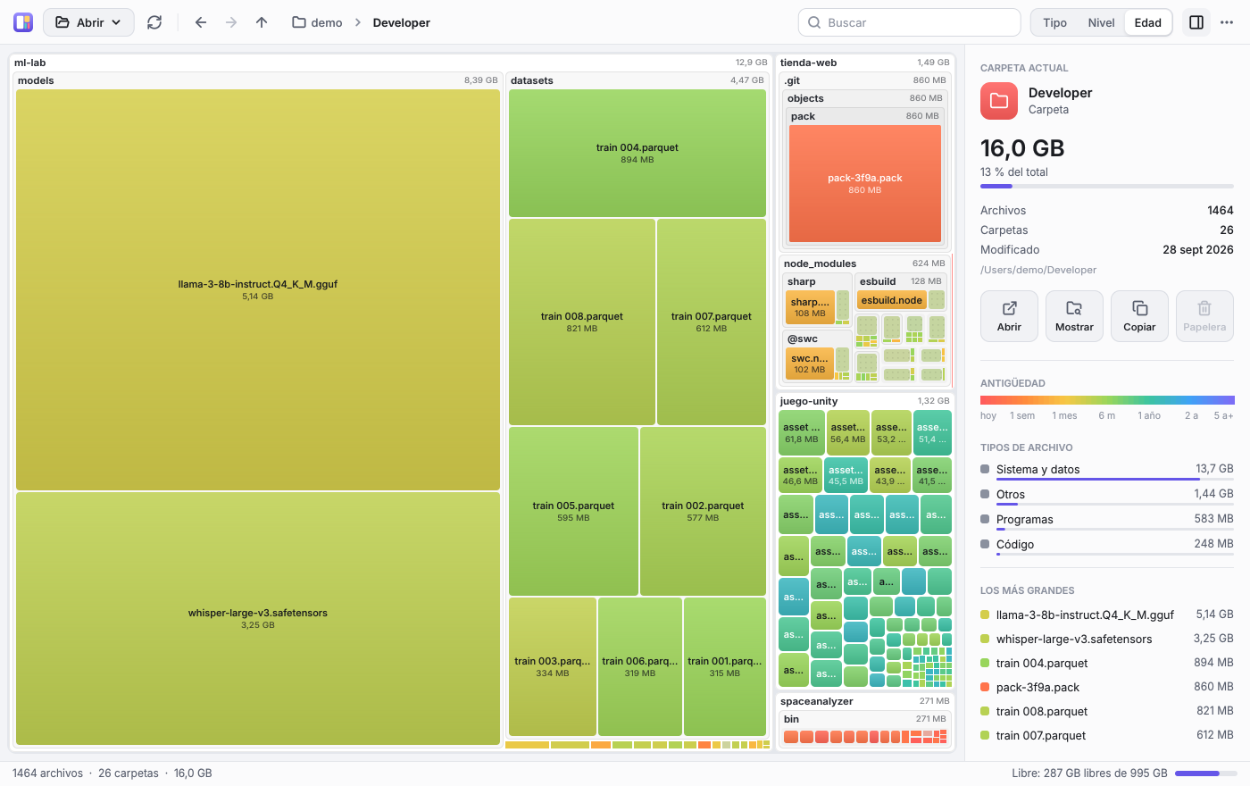 The app in Spanish, colored by age